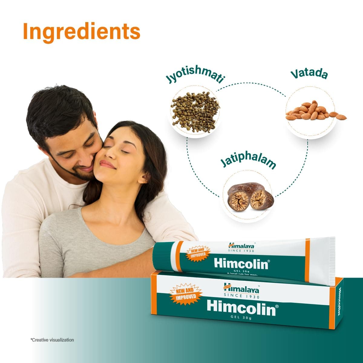 Himalaya Himcolin Gel - 30g Size:30 g (Pack of 1)